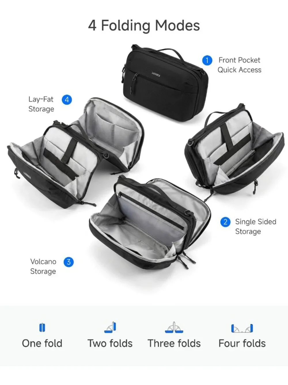 Large Travel Tech Pouch & Cable Organizer Bag - Water Resistant, Crossbody